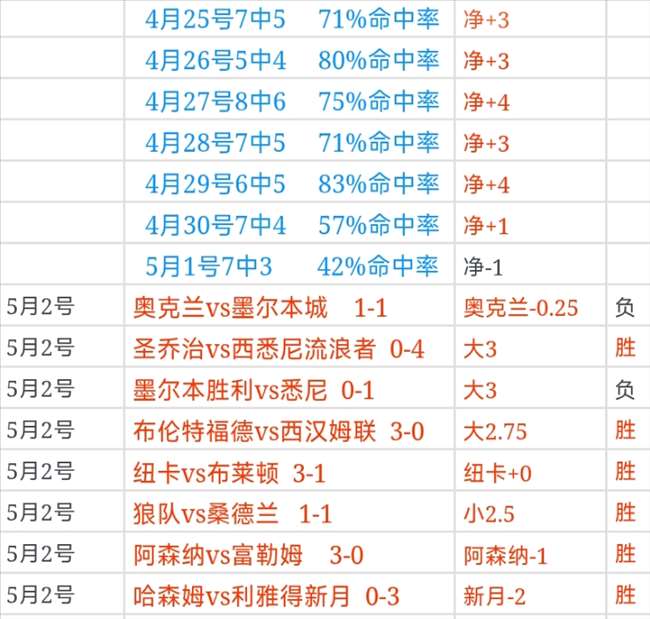 塔图姆,分率绿军客,场逆袭,世界杯,世界杯2023,足球赛事,世界杯赛程,世界杯新闻,足球比赛,世界杯比分,世界杯直播,世界杯历史