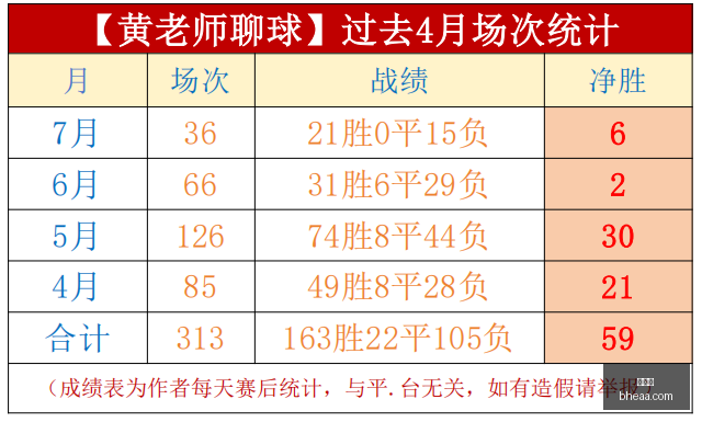 世界杯,世界杯2023,足球赛事,世界杯,世界杯2023,足球赛事,世界杯赛程,世界杯新闻,足球比赛,世界杯比分,世界杯直播,世界杯历史