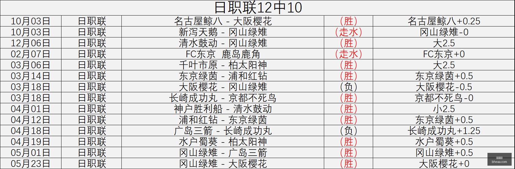 联想电竞新,拯救者版惊,艳亮相,大发棋牌,大发棋牌平台,大发棋牌官网,大发棋牌app